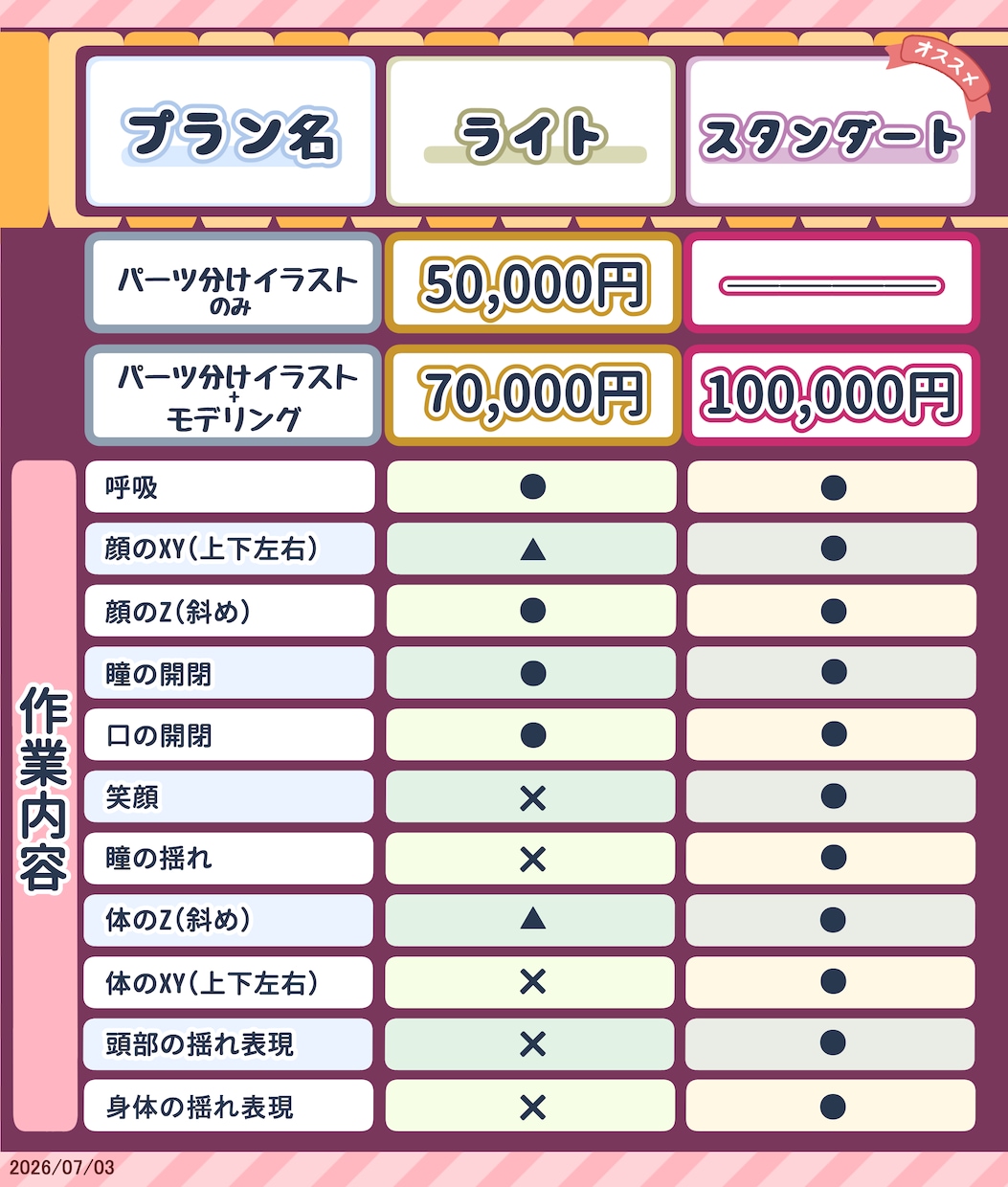 理想のマスコットVtuberをデザインします デザインからモデリングまで一括ご依頼いただけます！ イメージ2