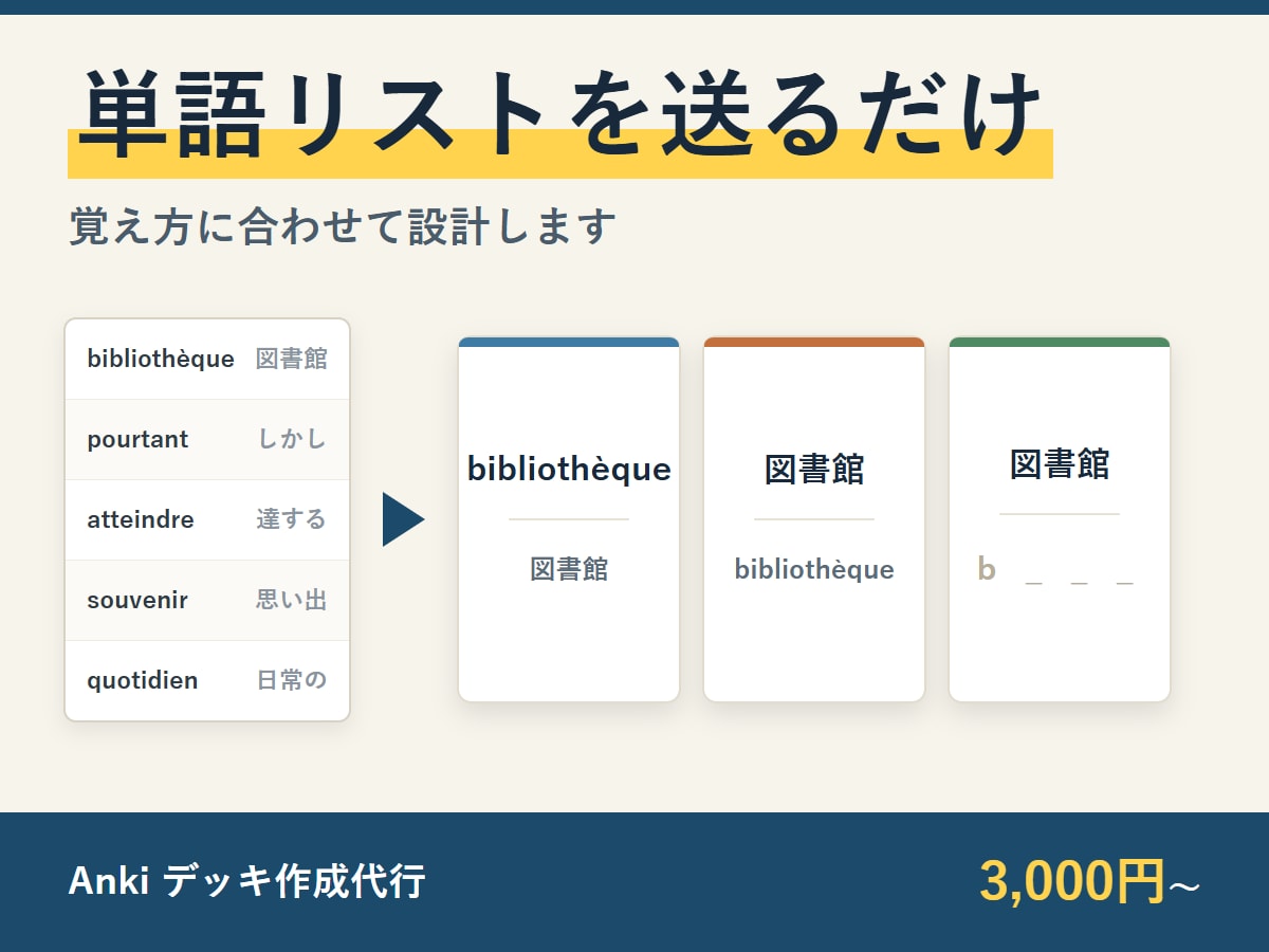 あなたに合った外国語学習のAnkiカードを作ります 表裏・例文・音声まで設計｜Anki対応・最短2日 イメージ1