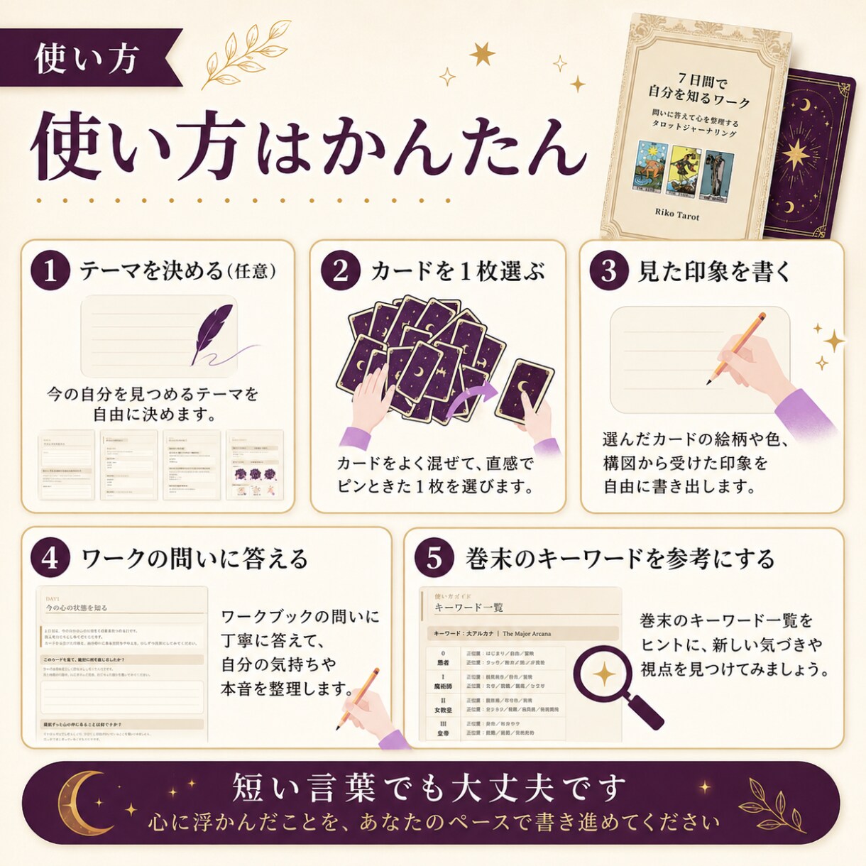 7日間で自分を知るワーク｜自分の取扱手引き作れます 1冊で恋愛·仕事などのモヤモヤを『気付く→書く→整理する』 イメージ5
