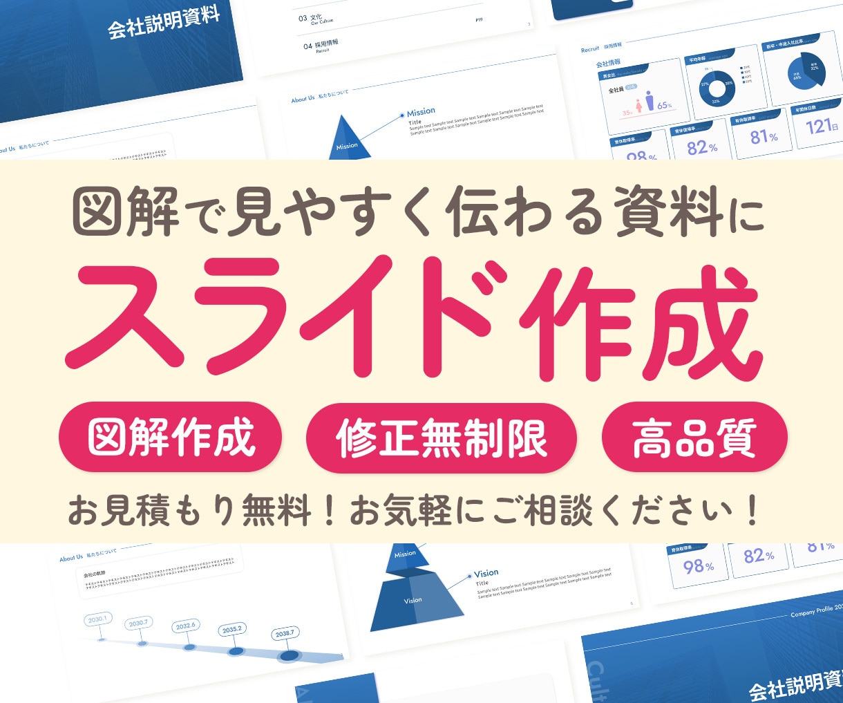 先着5名まで！あなたの資料を見やすくします 採用資料・セミナー資料・図解作成いたします♪ イメージ1
