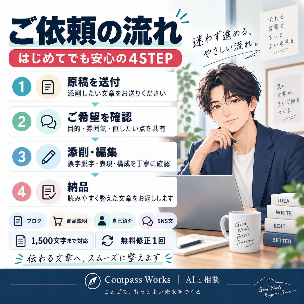 まとまらない文章を読みやすく整えます 商品説明・自己紹介・SNS文まで丁寧にリライト イメージ3