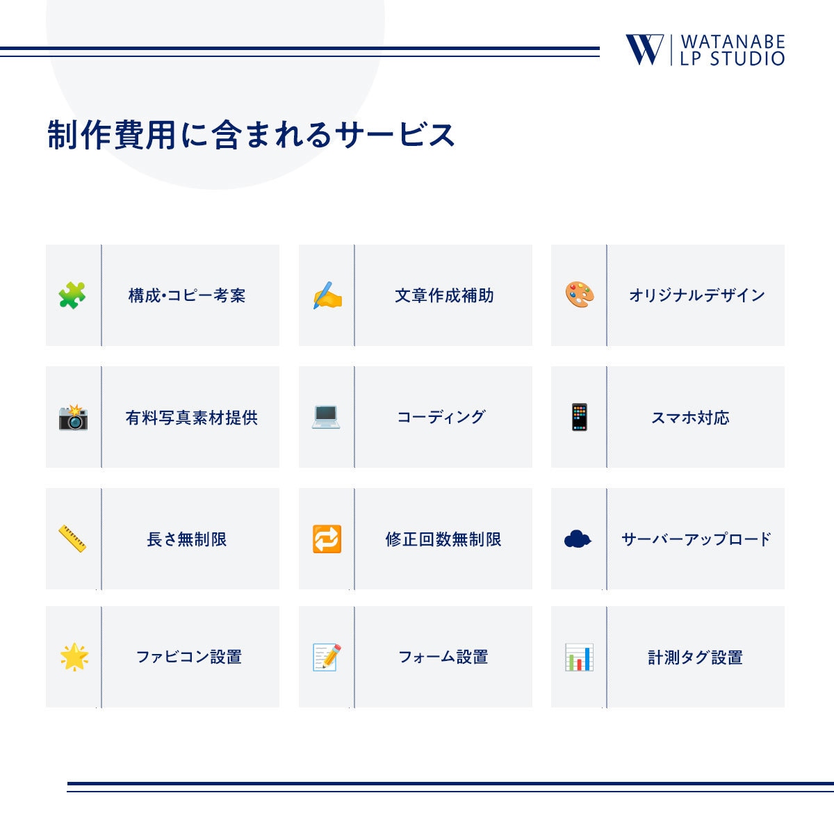 WEBマーケターが成果につながるLPを制作します 売上、集客に強いランディングページを一貫制作! イメージ2