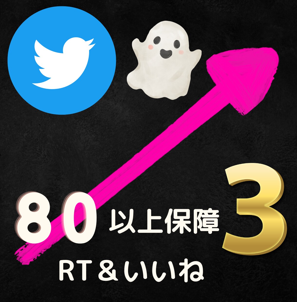 Twitter拡散！８0RT以上×3個 宣伝します 認知度アップ＆拡散宣伝にぴったり！ イメージ1