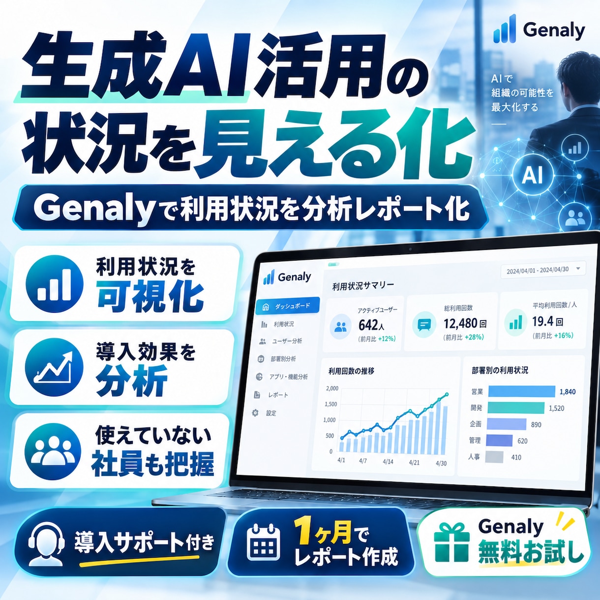生成AI活用の状況を見える化します 企業向け生成AI活用分析プラットフォーム Genaly イメージ1
