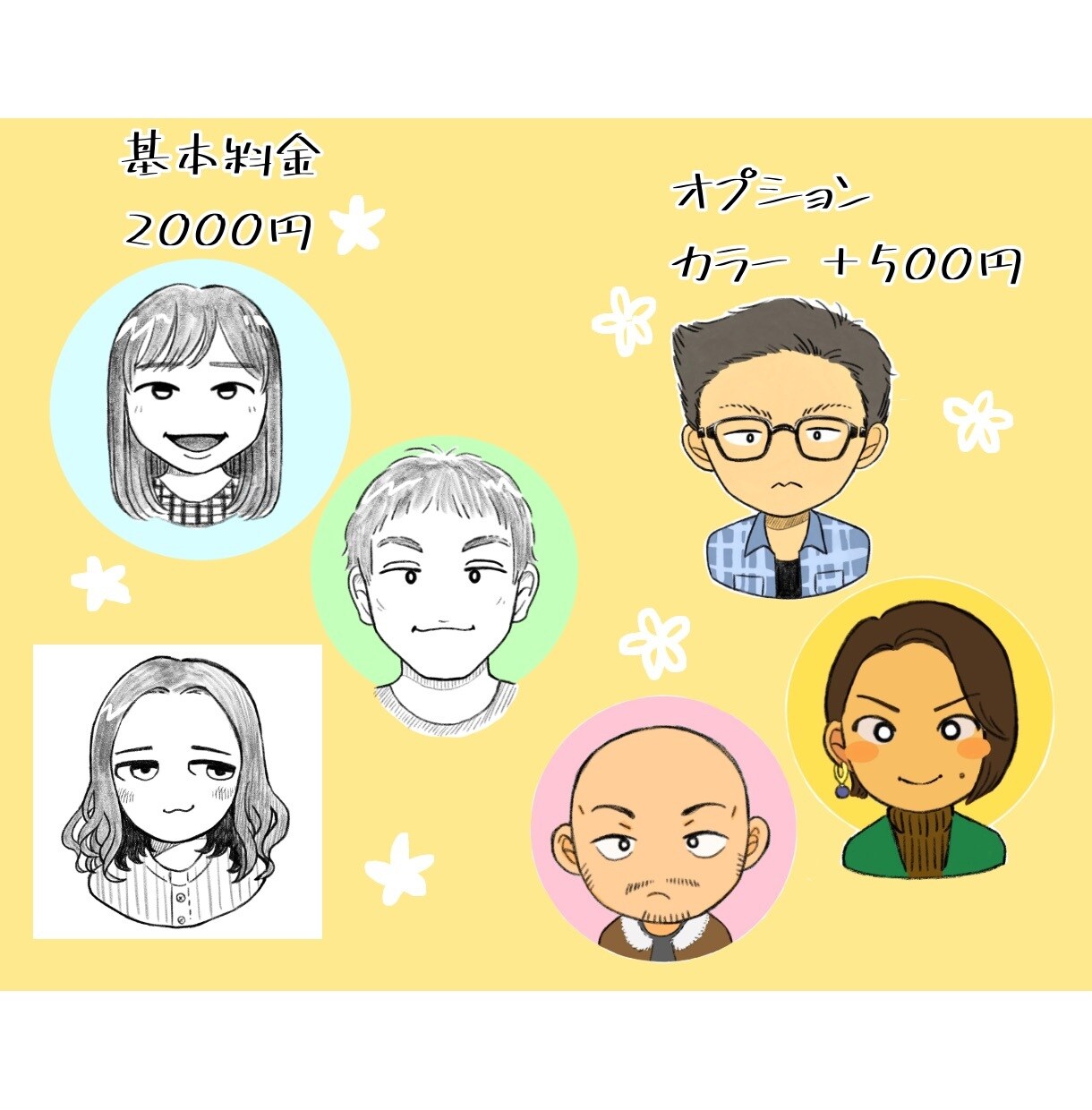 ゆる似ゆるかわ！似顔絵描きます ⭐︎アイコンや名刺、LINEスタンプ代わりやプレゼントにも！ イメージ2