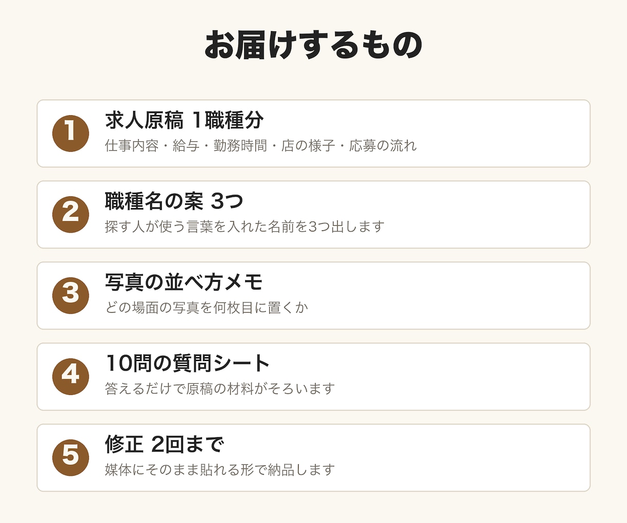 飲食店の求人原稿を、応募が来る形に書きます 店長としてスタッフを8人から35人に増やした目線で書きます イメージ2