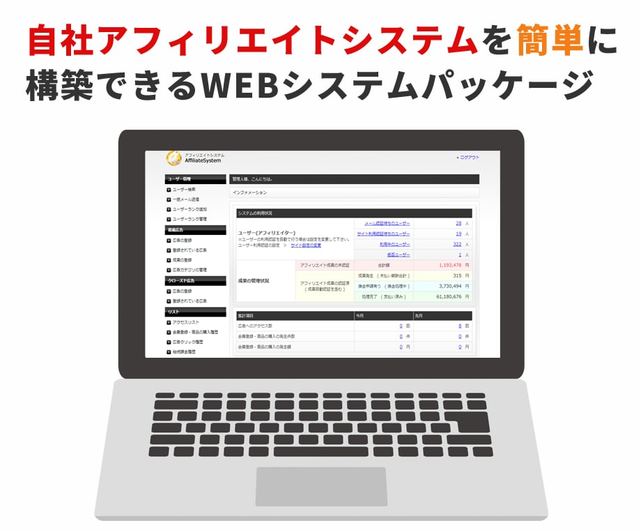 自社アフィリエイトシステムを構築できます 自社アフィリエイトシステムを低コストで簡単に構築できます イメージ1