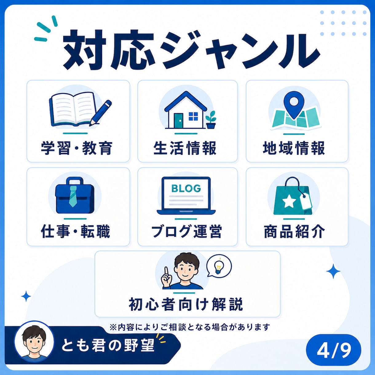 アドセンス向け10記事を作成します アドセンスの申請前の記事作成と画像案に対応 イメージ4