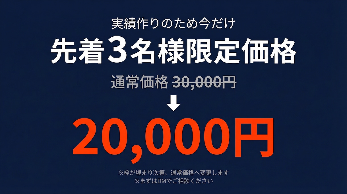 AIチャットボット｜予約・問い合わせ自動化できます 業務整理から構築まで丁寧に対応します イメージ6