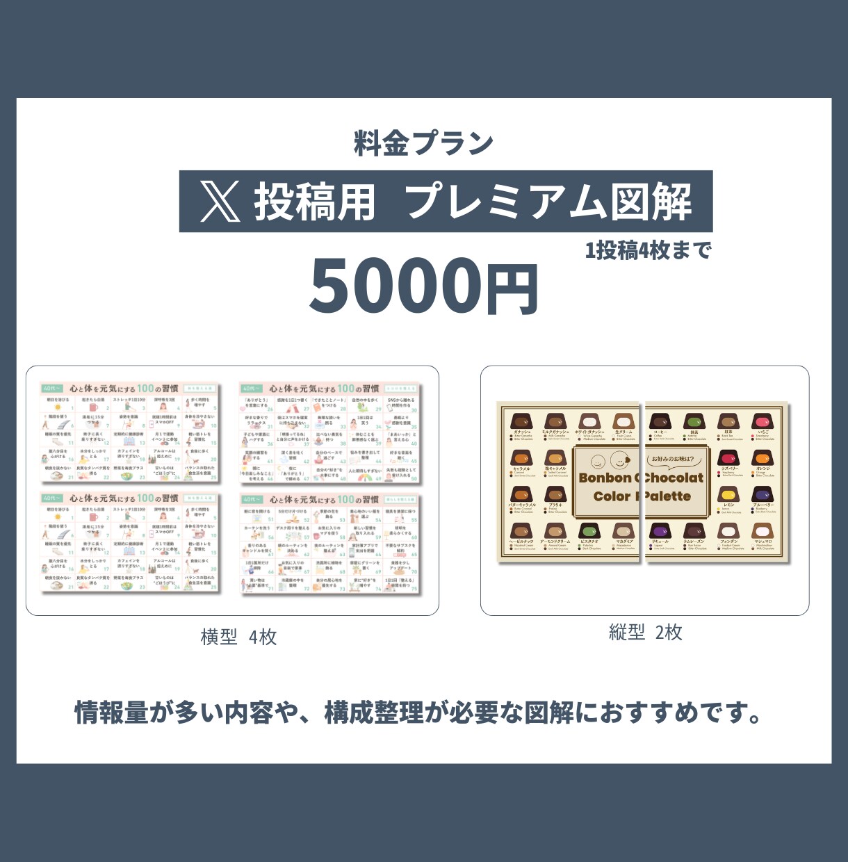 SNS投稿用のわかりやすい図解を制作します 伝える力を底上げ！情報整理からサポートします イメージ8