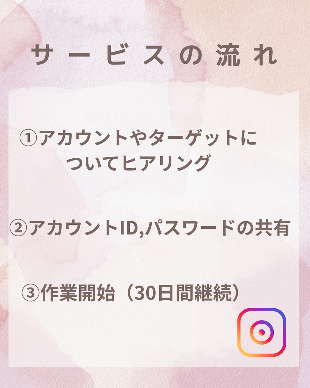 Instagram３０日いいね代行します 忙しいあなたに代わって作業します！手作業／集客アップ イメージ6