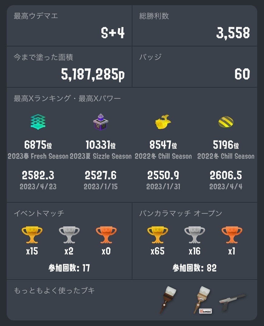 楽しく一緒に遊びます スプラ1からやってるアサリが大好きな私と一緒に楽しくスプラ！ イメージ1
