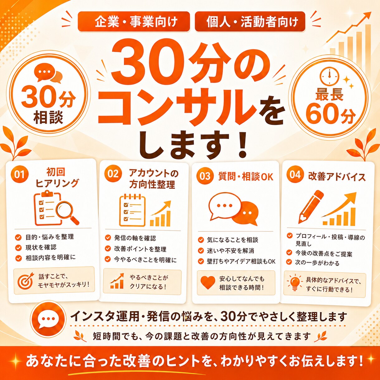 SNSのお悩み、歴６年のプロが30分で解決します 頑張っているけど伸び悩んでいる、誰かに少し相談してみたい方へ イメージ2