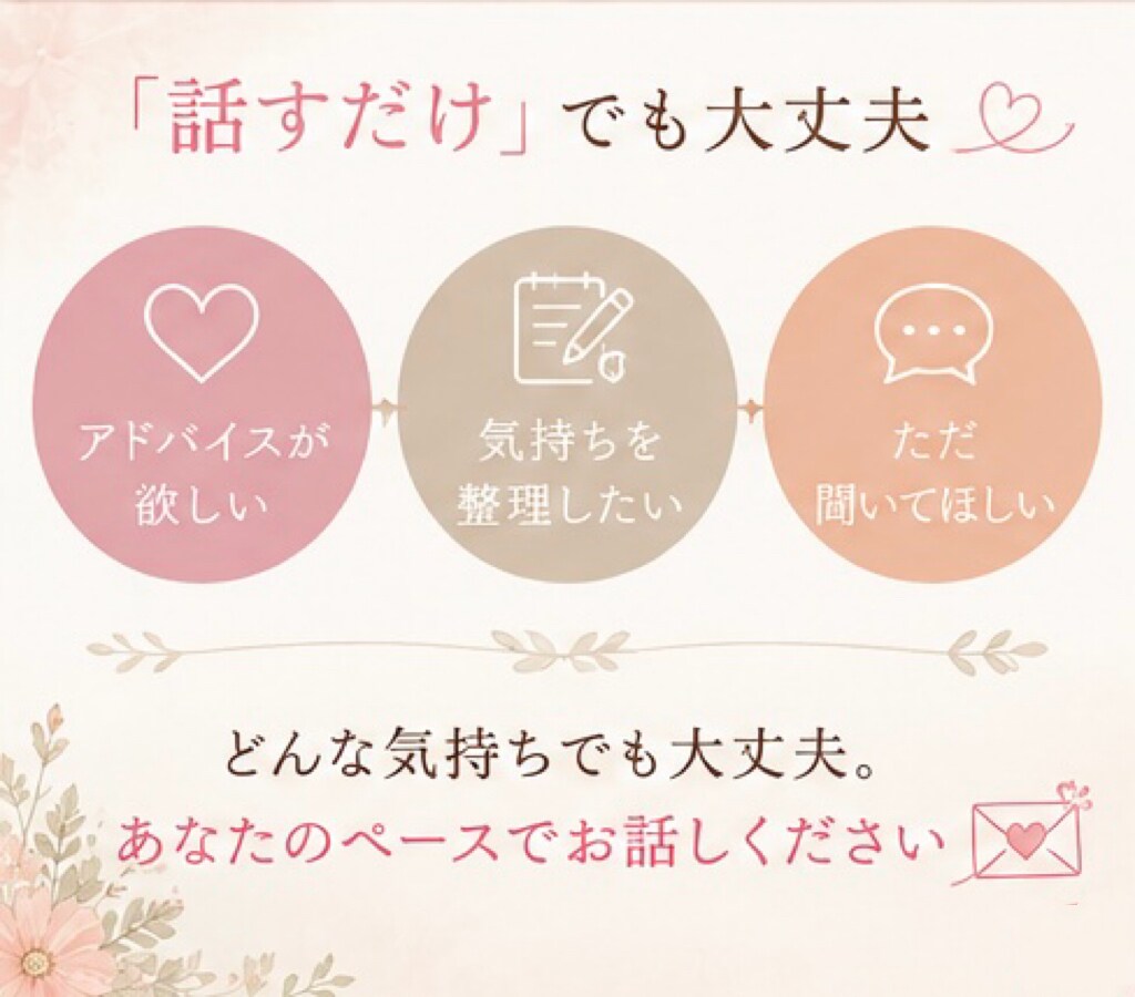 不倫・夫婦関係の悩みを経験者がテキストで聞きます 辛い気持ちや愚痴も大丈夫。あなたのペースでお話しください イメージ4