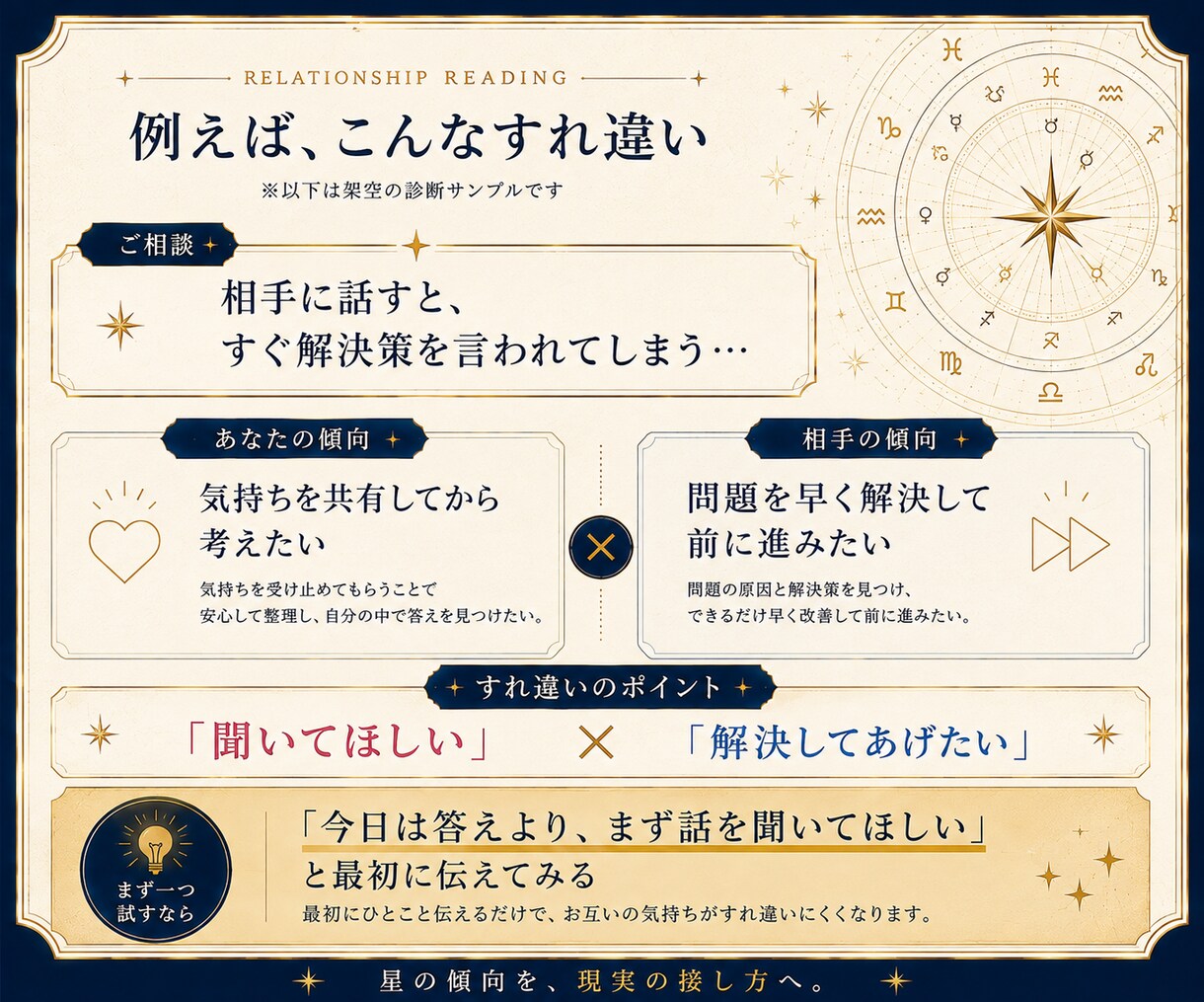 あの人とどう接する？星から人間関係を読み解きます 相性だけで終わらない。「どう接するか」まで星から整理します イメージ3