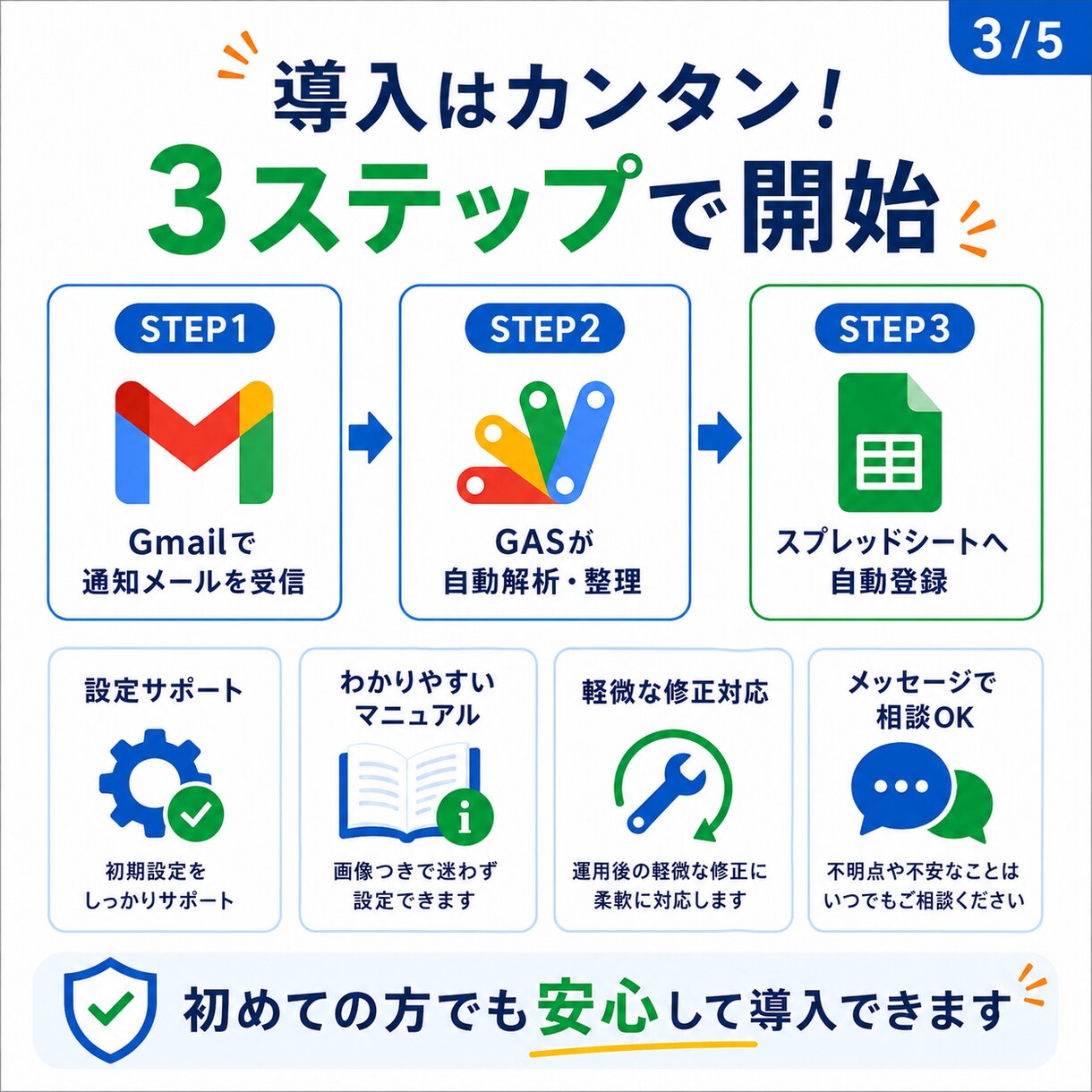 予約メールを自動で名簿化します Gmail予約通知をスプレッドシート化 イメージ3