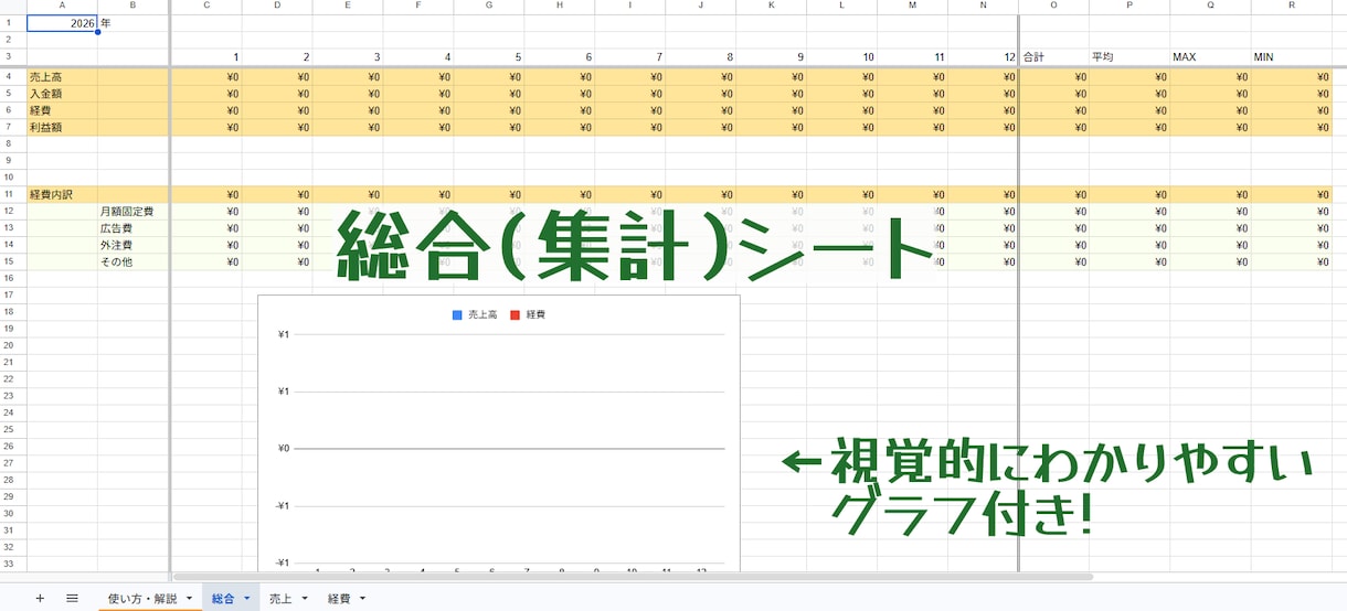 DL販売向けのシンプルな売上管理表作成します デジタルコンテンツ販売用に特化したシンプル設計！ イメージ3