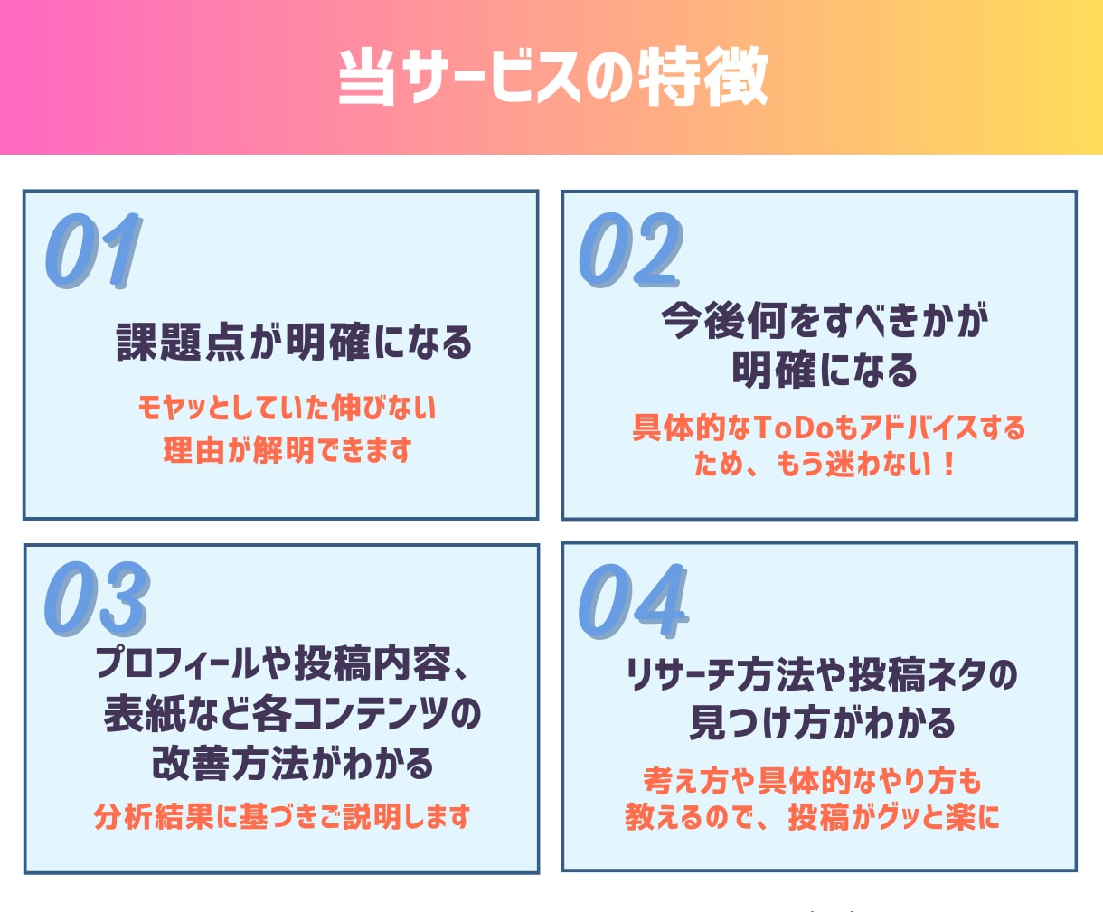 あなたのインスタ、もっと伸ばします 課題点を明確にし、的確な運用改善アドバイスをします イメージ4