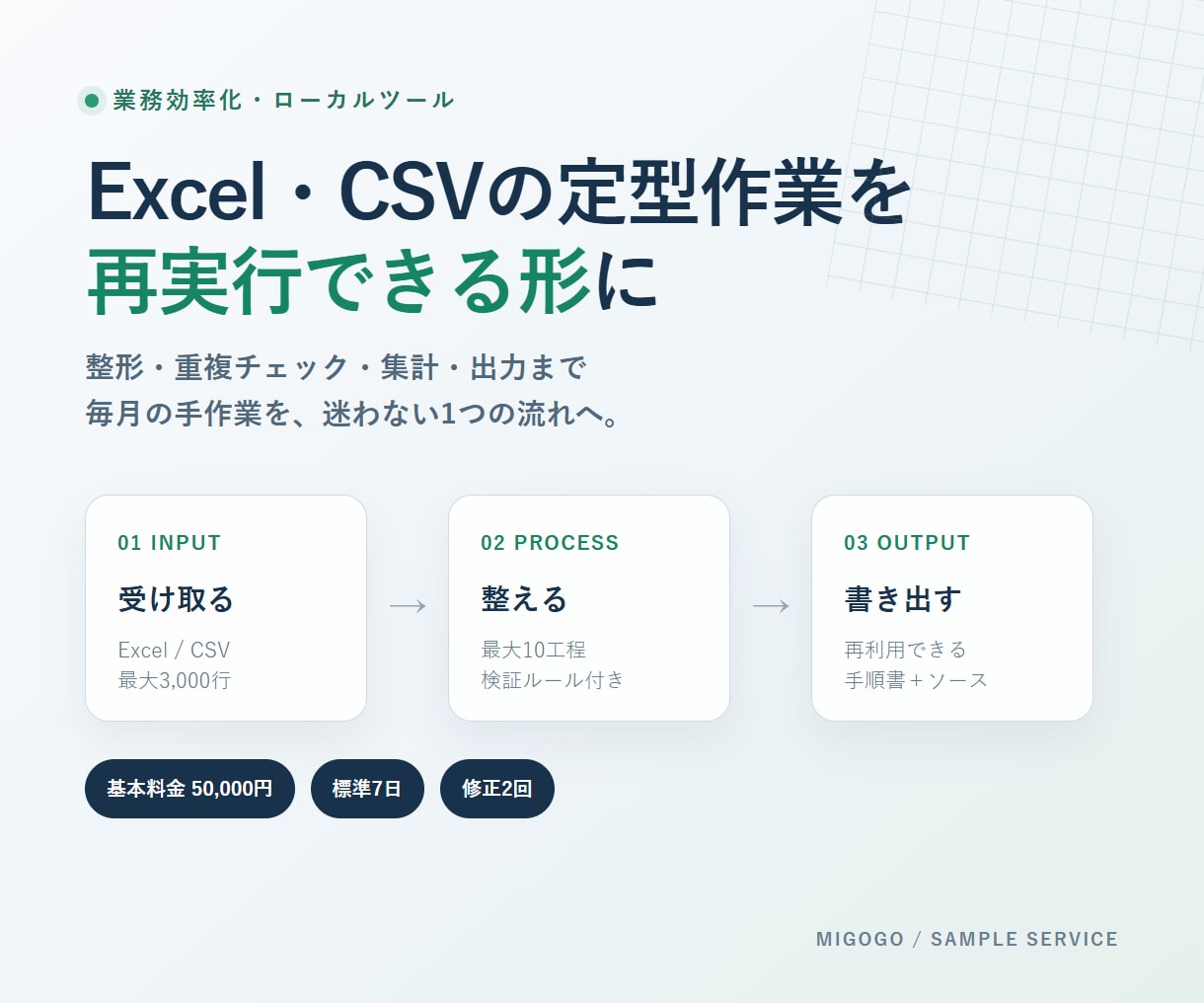 定型Excel・CSV作業を自動化します 毎月の集計・整形を、再実行できる業務ツールへ イメージ1