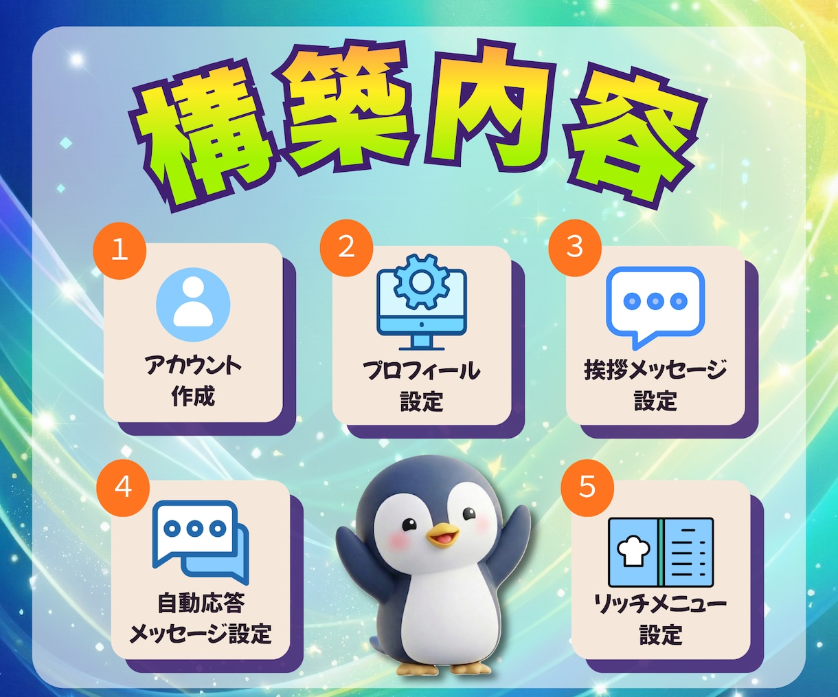 クイックプラン：LINE公式をゼロから構築します 「素材は有る、時間は無い」そんなあなたのための爆速構築プラン イメージ3