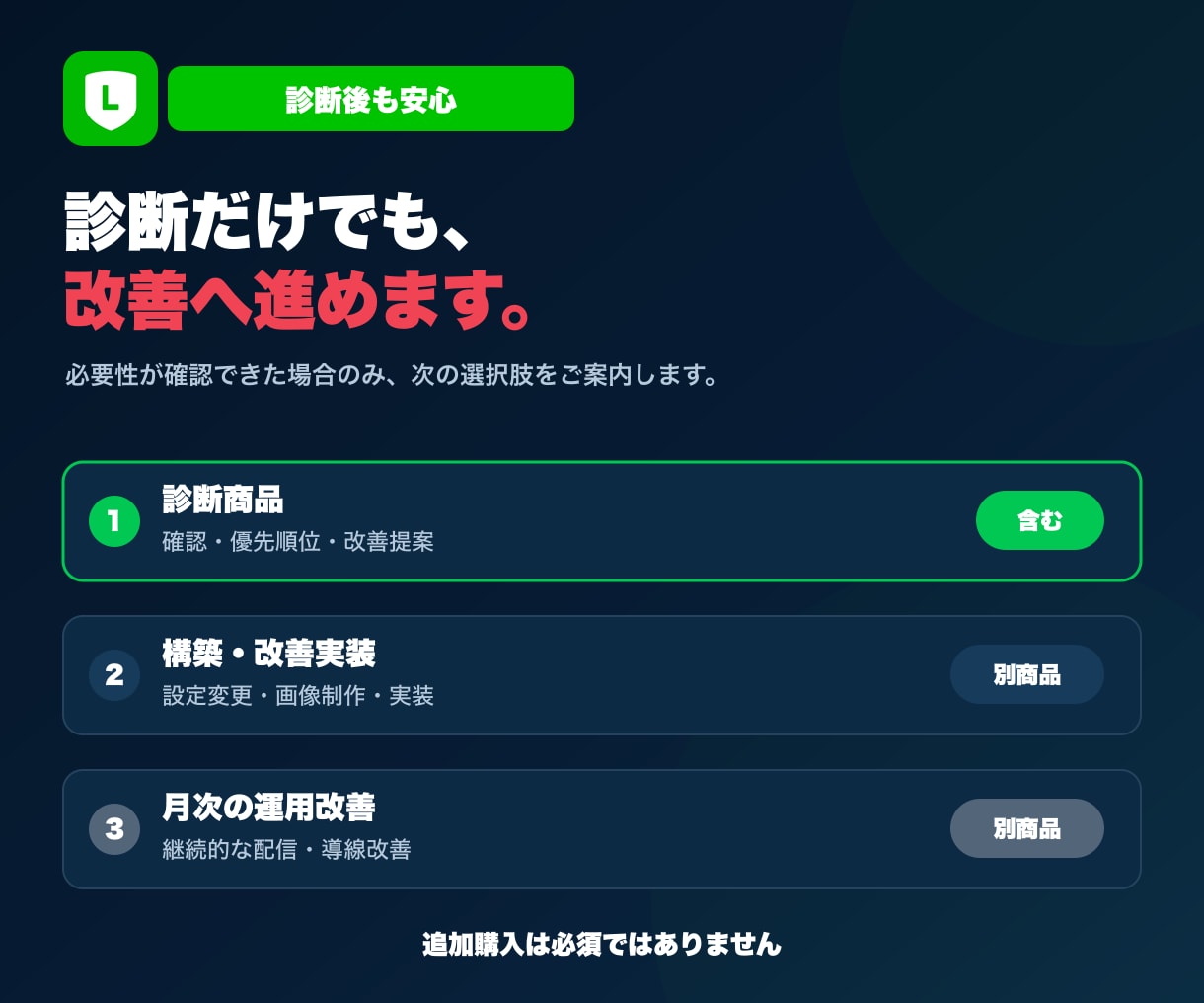 LINE公式アカウントを診断・改善提案します 今のLINE、直すべき場所と優先順位が分かります イメージ5
