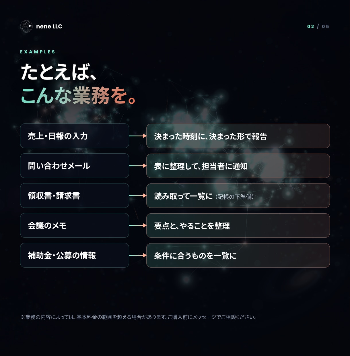 AIで社内の定型業務を自動化する仕組みを作ります 今あるツールの上で、1業務を動く形まで作ってお渡しします イメージ2