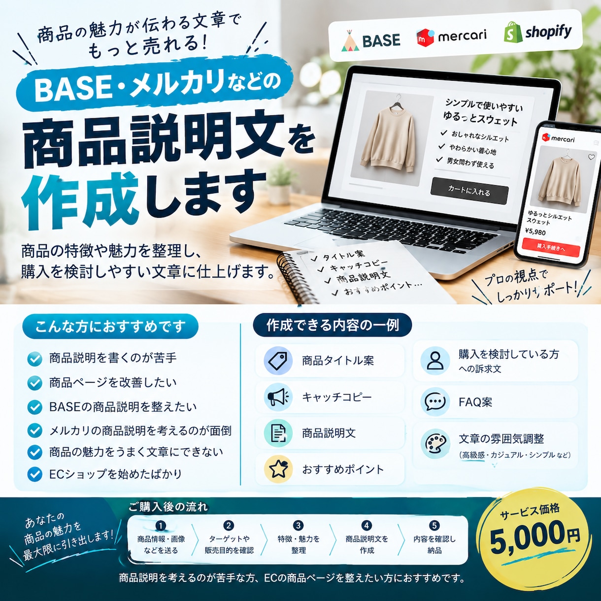 BASE・メルカリなどの商品説明文を作成します 商品の魅力が伝わる文章にプロが整理します イメージ1