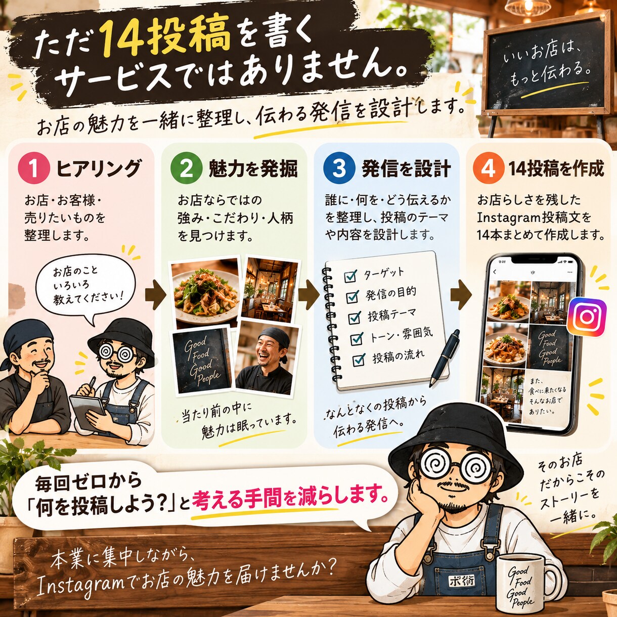 飲食店のインスタグラム発信を設計し14投稿作ります お店らしさはそのまま。投稿ネタと文章を考える手間を減らします イメージ2