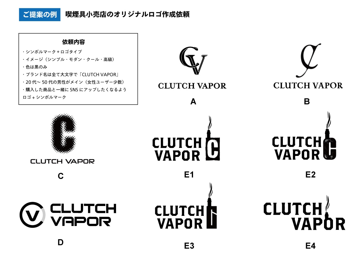 ゲームロゴなども手掛けているデザイナーが担当します 【キャンセル可能】【著作権譲渡】【修正無制限】【3案提案】 イメージ6