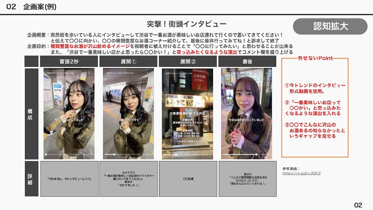 縦型動画の企画を日本語or英語で立案します 英語でのコンテンツ立案も可能！大手外資系企業も運用中！ イメージ2