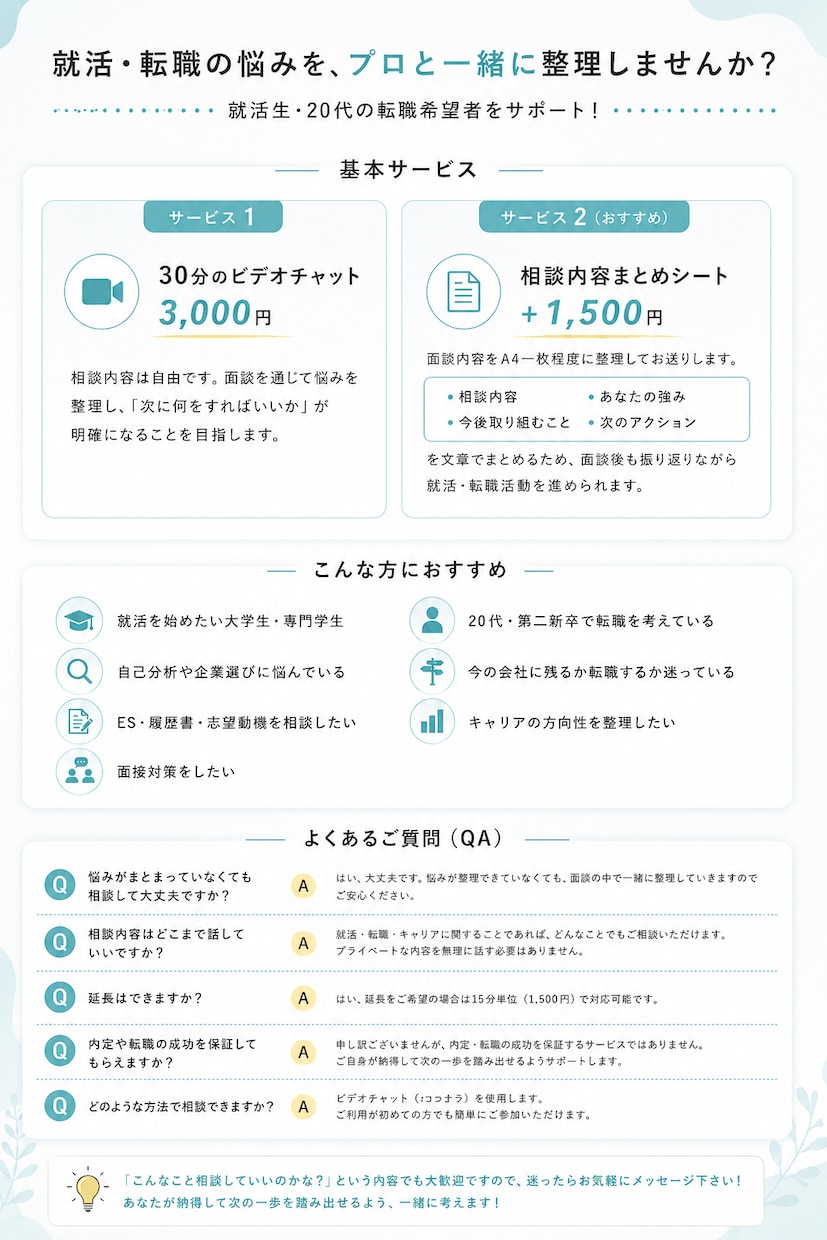 就活・転職・キャリアの悩みを一緒に整理します 30分ビデオチャットでお気軽相談可能です！ イメージ2
