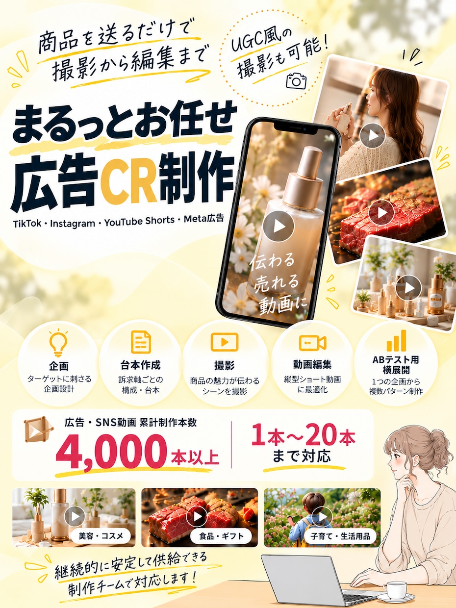 商品を送るだけ！CR制作を丸ごと対応致します 撮影・企画・編集までお任せ！最大20本のCRを作成致します イメージ1