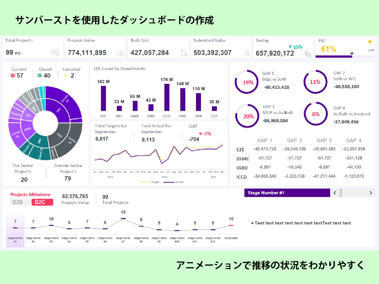 PowerPointスライドを作成します イメージ通りのスライドの作成を支援いたします。 イメージ3