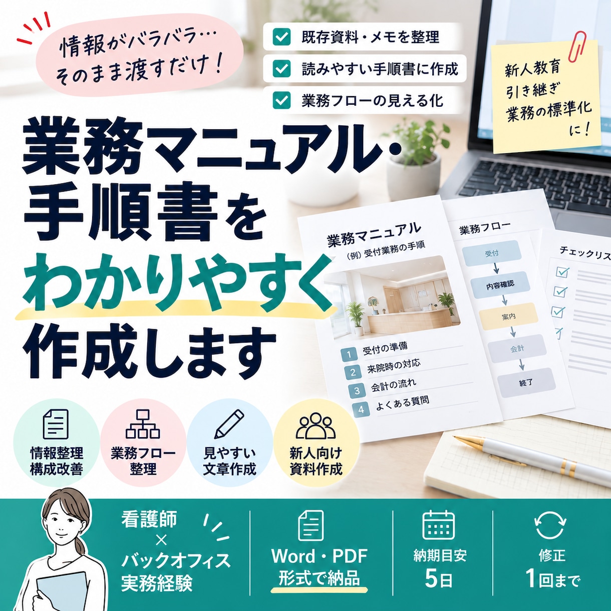業務マニュアル・手順書をわかりやすく整理します バラバラな情報を見やすい業務資料に整えます イメージ2