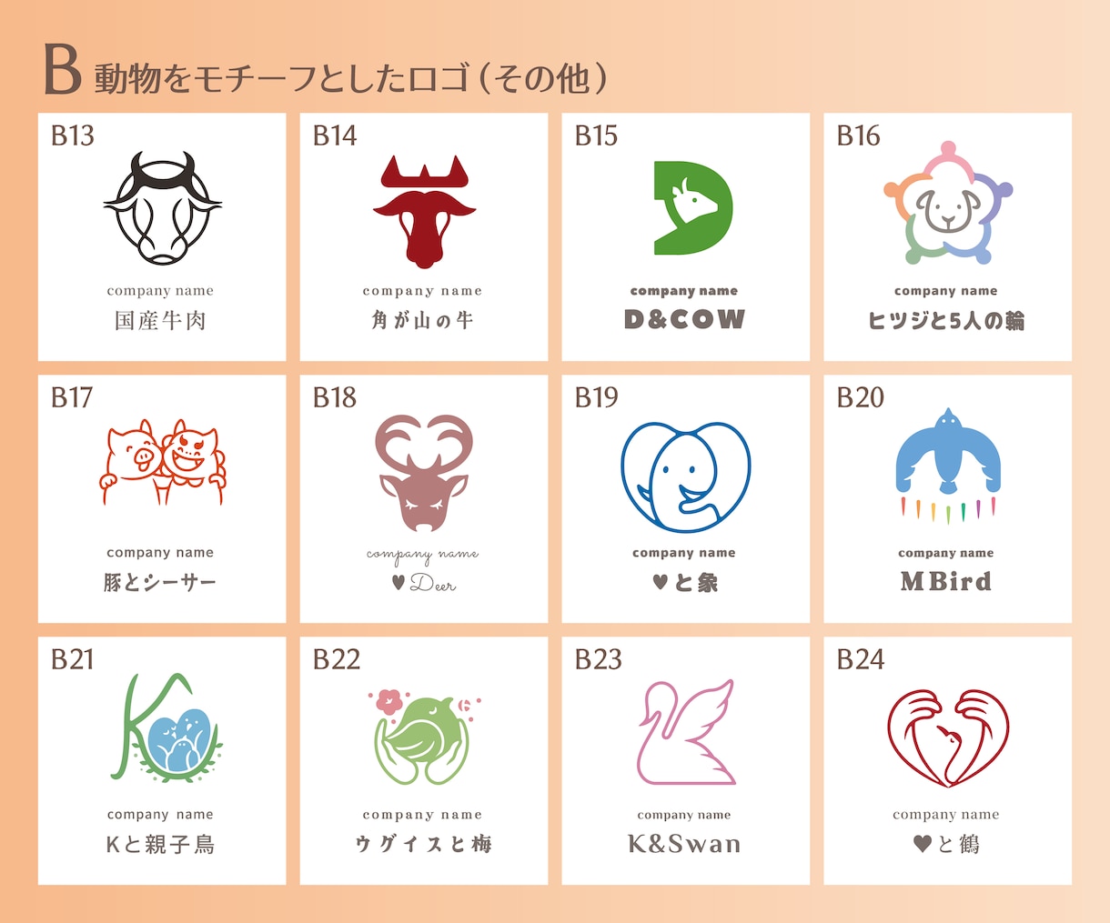 低価格でもオリジナルのセミオーダーロゴ作ります 完成イメージが明確！初心者でも簡単ロゴ作り！ イメージ6