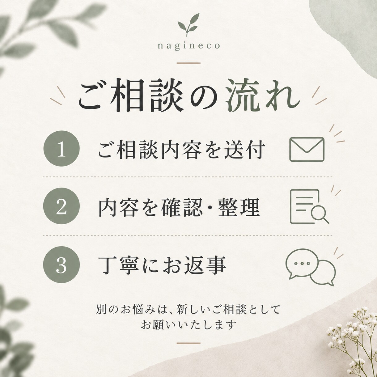 恋愛のモヤモヤ、第三者目線で一緒に整理します 友達には言いづらい恋愛の悩みをフラットな立場でお聞きします。 イメージ3