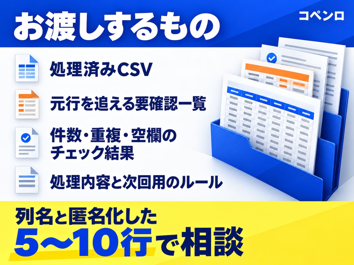 CSV・商品データを整理・突合します 表記を整え、重複・空欄は確認しやすい一覧に イメージ3