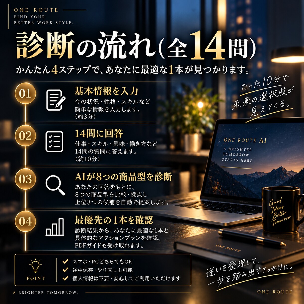 自分に合う副業を1本に絞るAI診断ツールを渡します 副業迷子を卒業｜14問で最初にやる副業とやらない副業が見える イメージ4