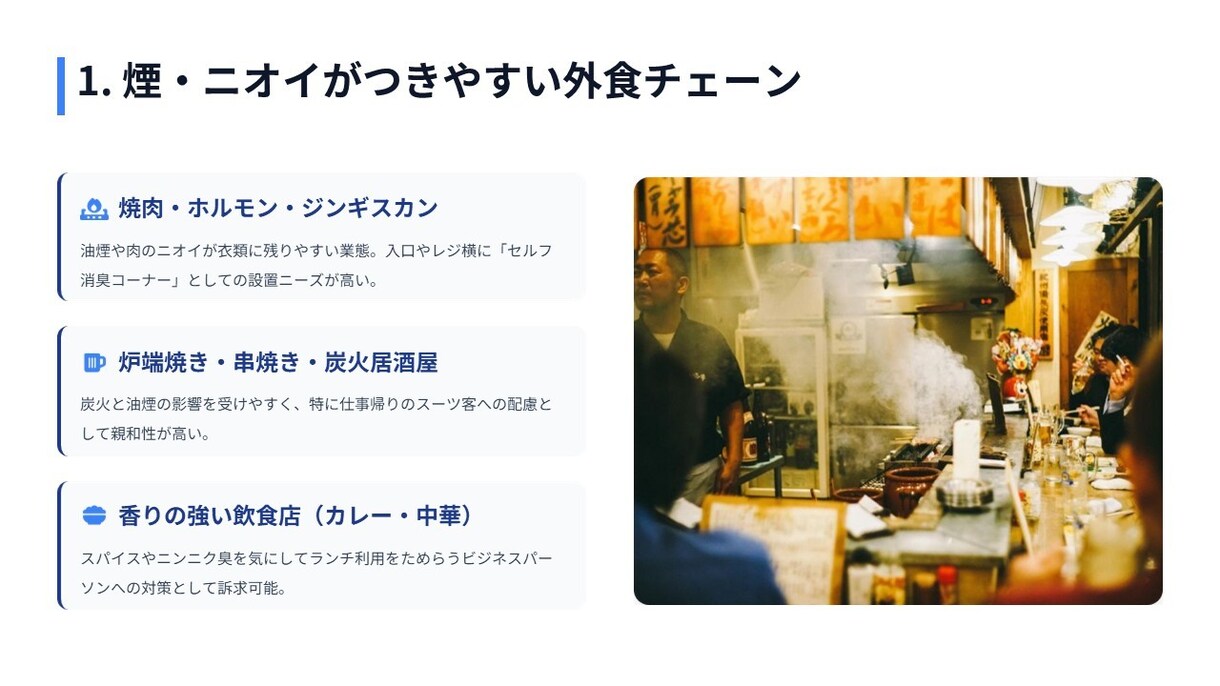 営業・社内で使えるビジネス資料を作成します 東証プライム企業の営業現場で使う資料の型 イメージ7