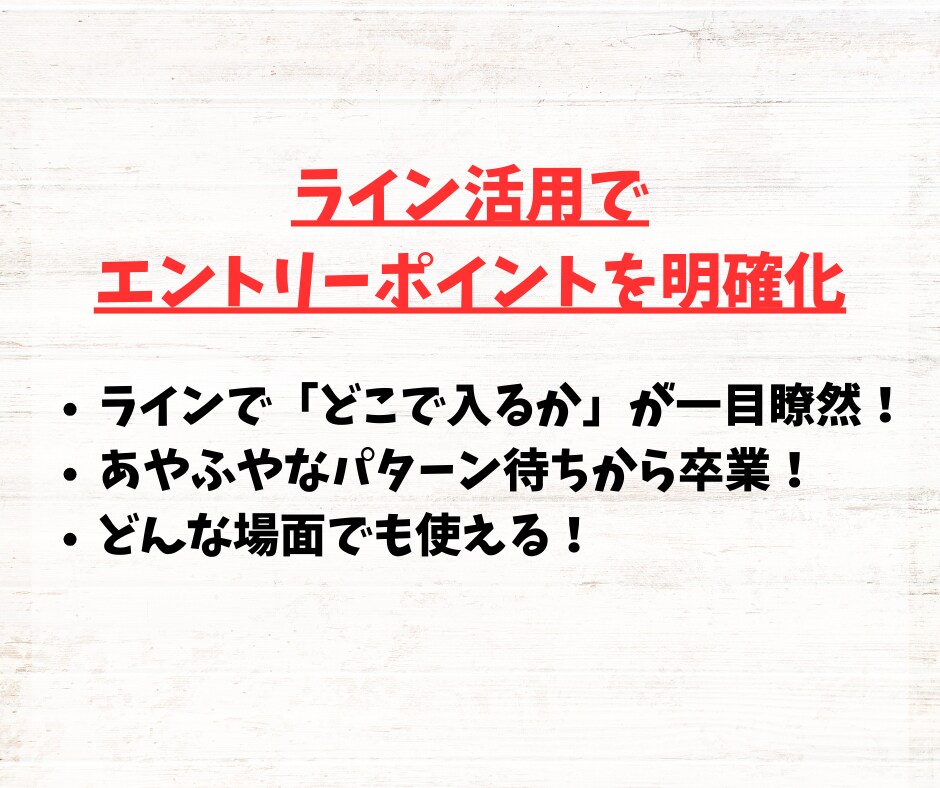 初心者でもできるFXトレンド転換の先読み教えます チャートパターン待ちから解放！FXトレンド転換の極意 イメージ4