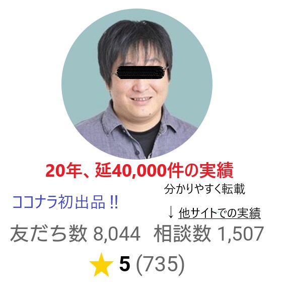 愚痴・相談色々お聞きします キャリア20年、延4万件以上の経験！3月末までのサービス価格 イメージ1