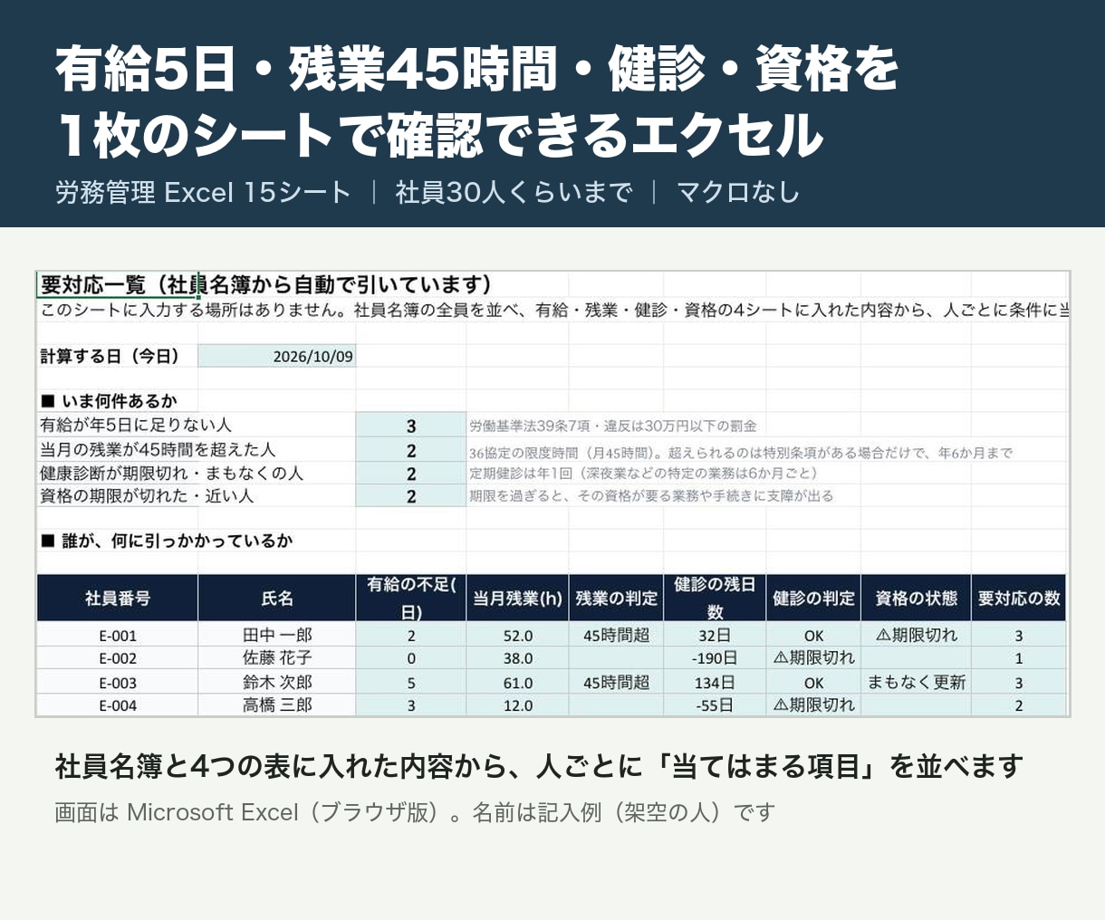有給管理表・残業・健診管理エクセルを提供します 有給5日不足・残業45時間超・健診切れを1枚で確認 イメージ1