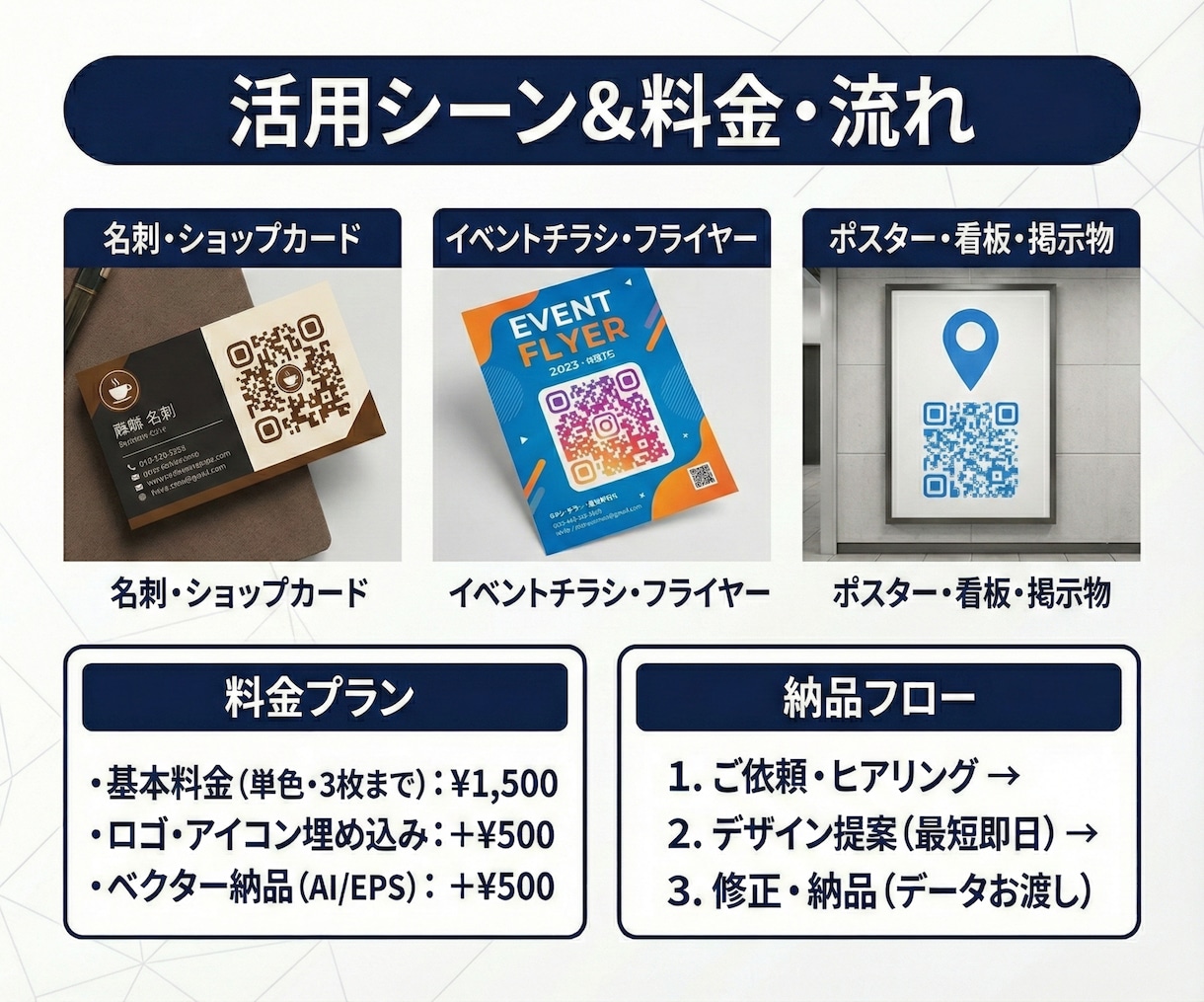 印刷OK！ロゴ入り＆お洒落なQRコード作成します 名刺やチラシに映える！読取確認済＆修正無料で安心納品 イメージ4