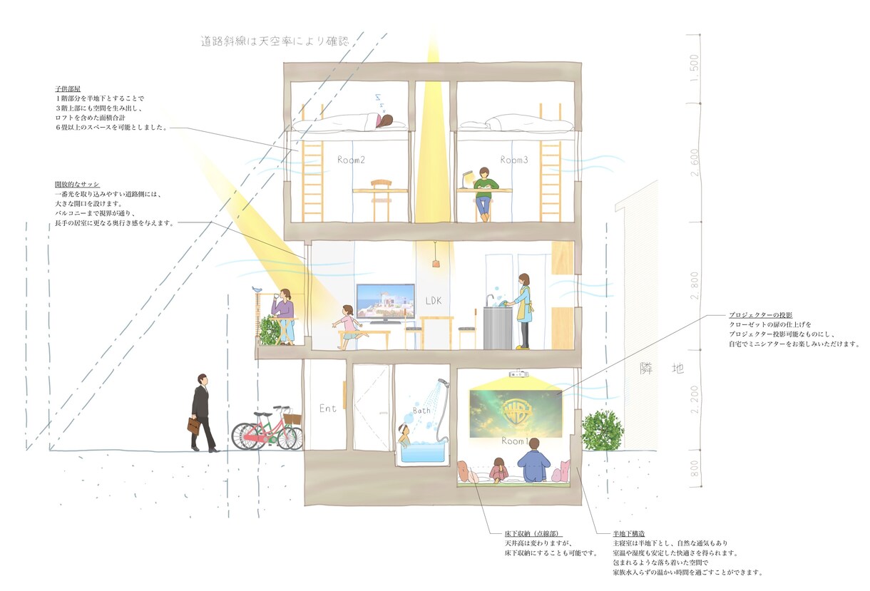 建築図面を手書き風に変身させます 味気ないCAD図面をお施主様が心惹かれる暖かい手書き図面に！ イメージ4