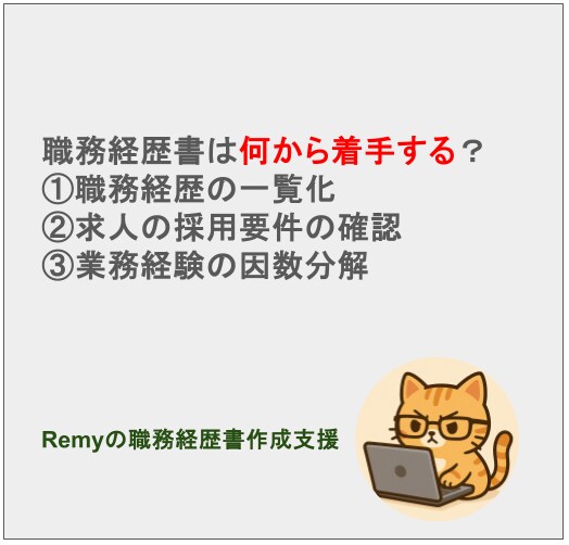 先着5名限定半額！職務経歴書を極限まで磨き上げます 元転職エージェント＆現役面接官が、職務経歴書を作成支援します イメージ4