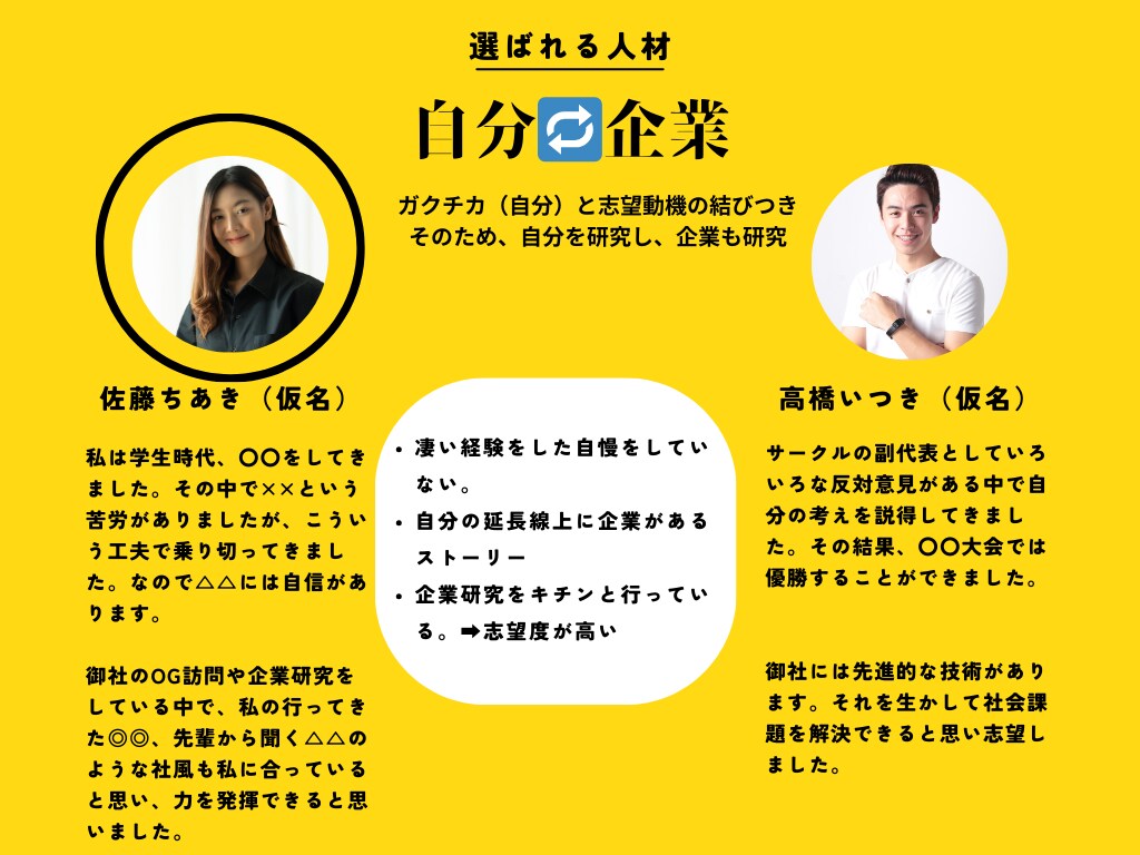 プライム企業・現役部長が就活面接を特訓します ~ガクチカなんて聞いていない。模擬面接受け放題~ イメージ5