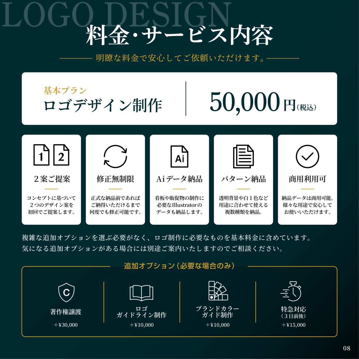 ブランド独自の世界観を創出し、ロゴを設計します ブランドの「らしさ」を言語化・視覚化する唯一無二のロゴ設計 イメージ9