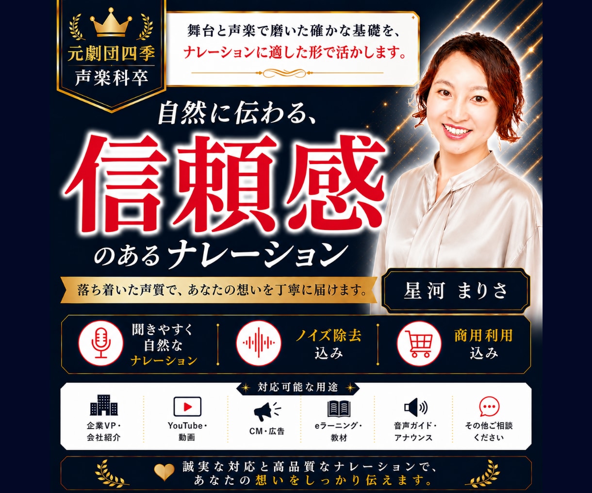 作品の意図をくみ取り、ナレーションします 言葉の奥にある想いまで、丁寧に。 イメージ1