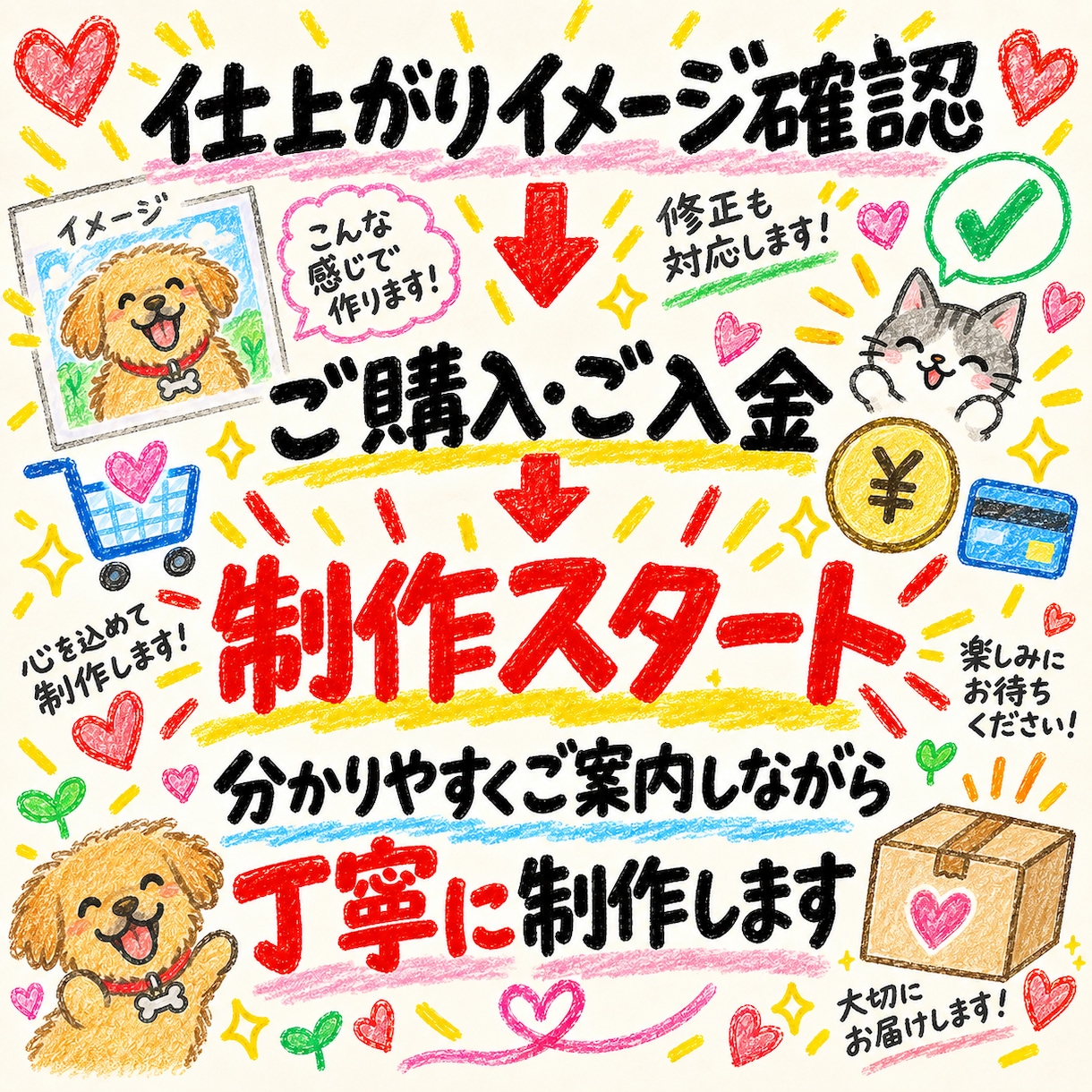 写真・イラストからオリジナルアクキーを制作します 世界にひとつだけのオリジナルアクキーを1個から制作 イメージ10