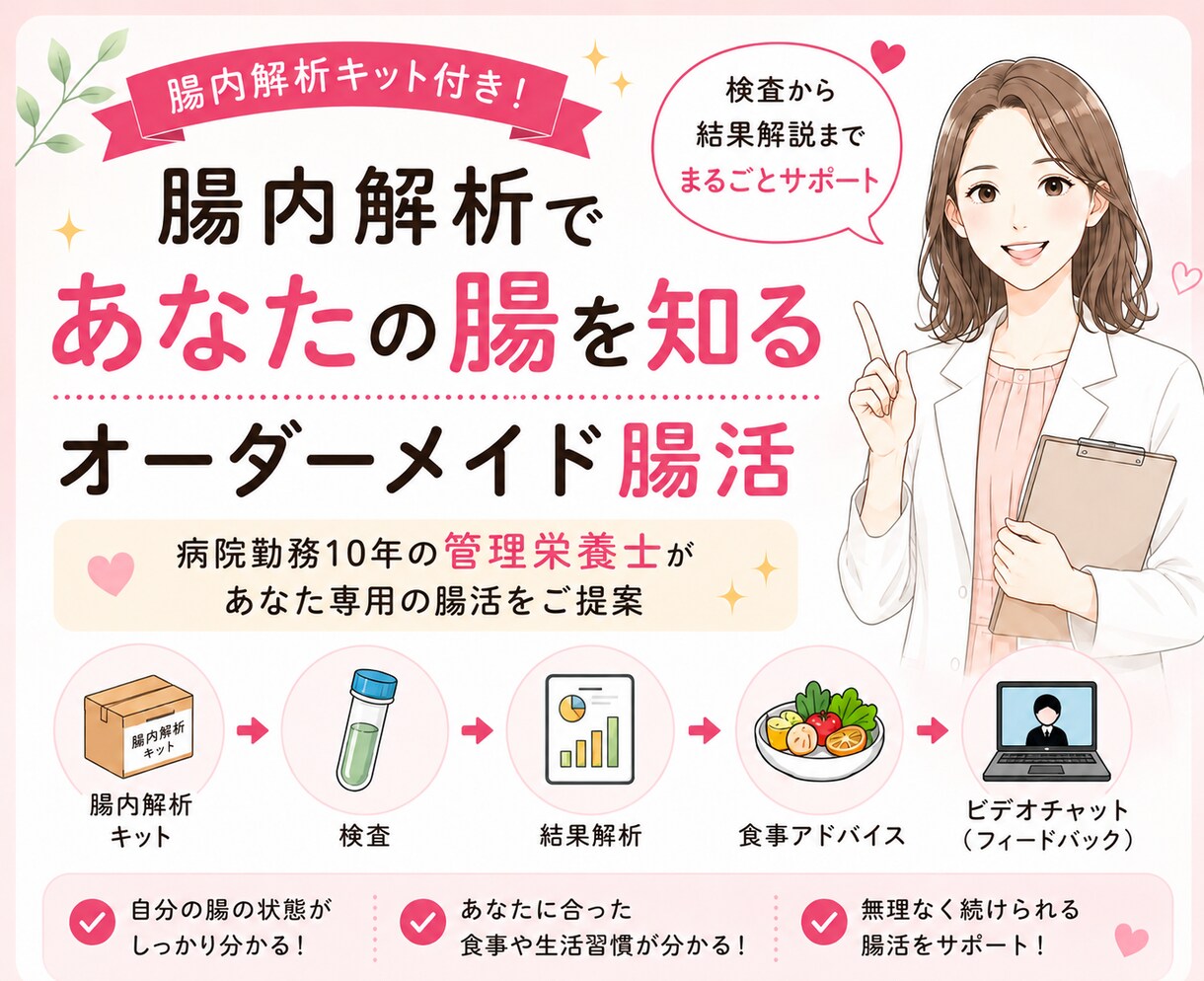 あなたの腸の現状と問題を腸内細菌から解説します 腸活に効果を感じられない！腸内を可視化したい方へ イメージ1